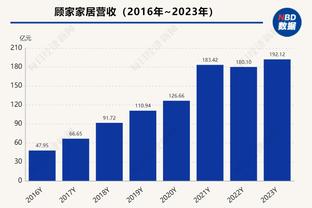 皮克：不想剥夺皇马荣誉但如何赢很重要 巴萨夺欧冠赛季也拿了西甲