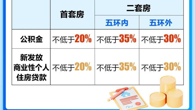 卡拉格：皇马并非目前欧洲最强，在欧冠曼城、国米和阿森纳更出色